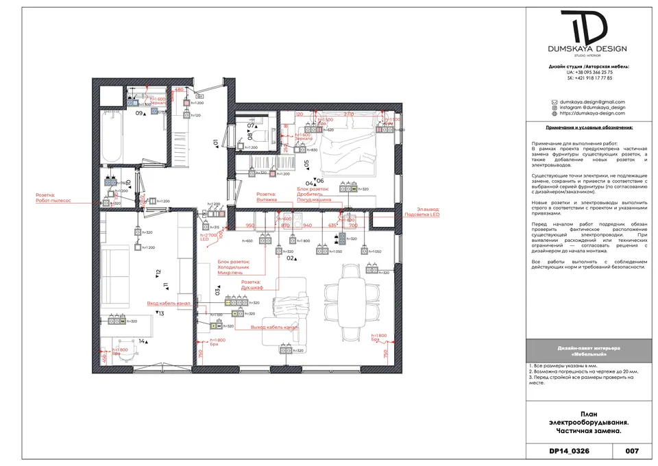 Planung des Schrankraums, Kleiderkasten nach Maß — Bratislava, Slowakei, DUMSKAYA DESIGN