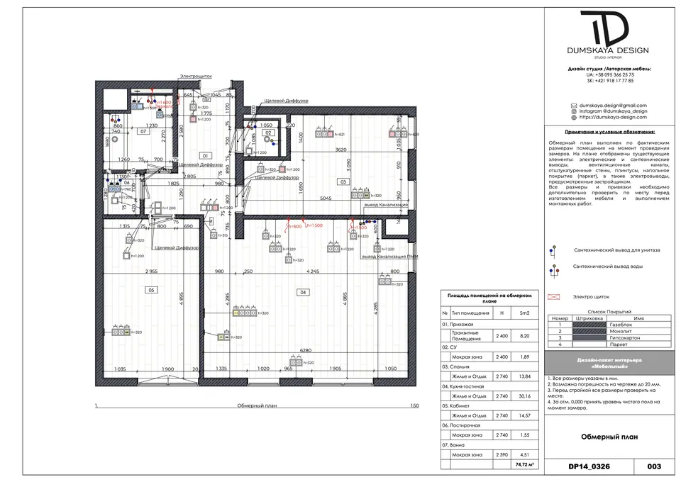 Schlafzimmerplanung, modernes Interieur — Bratislava, Slowakei, DUMSKAYA DESIGN
