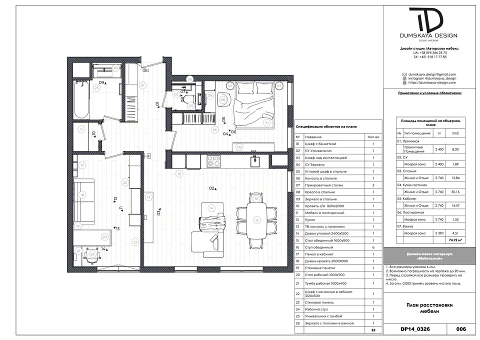 Planung des Arbeitszimmers, Homeoffice — Bratislava, Slowakei, DUMSKAYA DESIGN