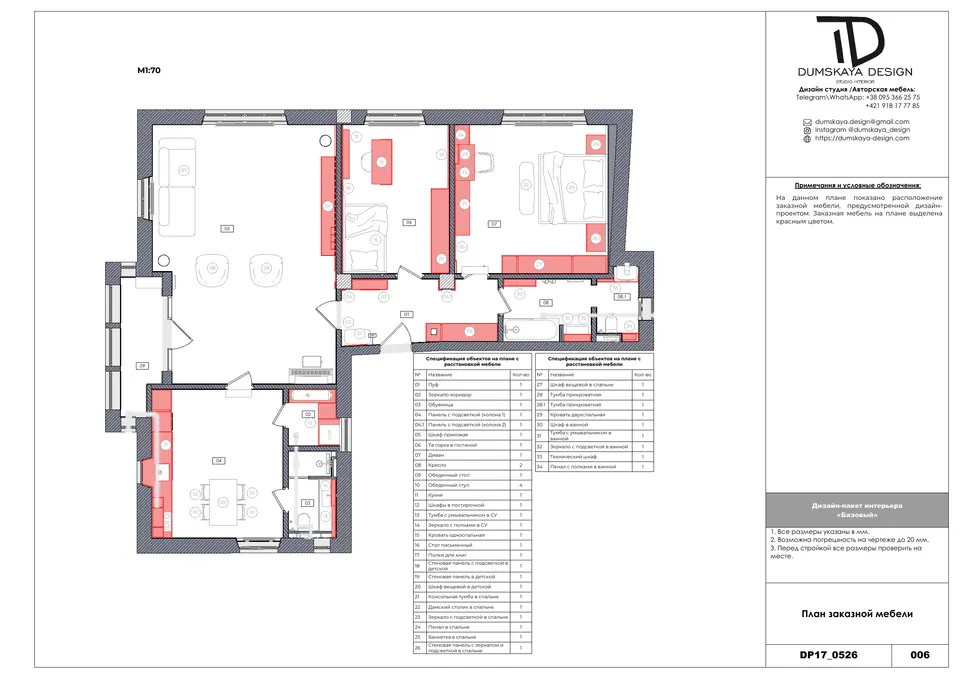 Pôdorys nábytku na mieru — technický výkres bytu 127 m² v Bratislave