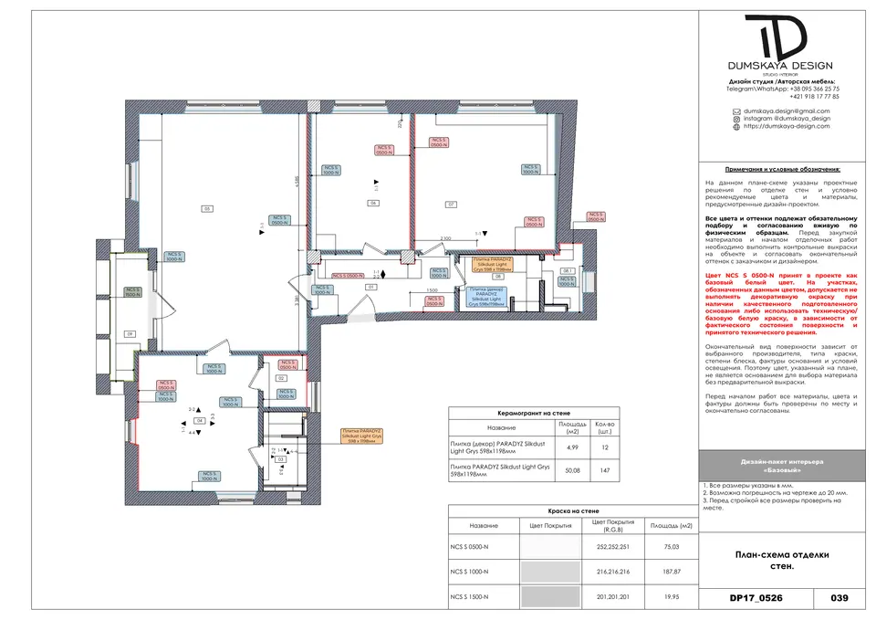 Schéma povrchových úprav stien — technický výkres bytu 127 m² v Bratislave