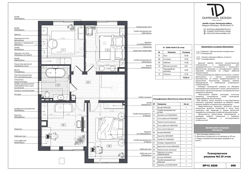 Grundrisslösungen in der Hausplanung, Bratislava, Slowakei